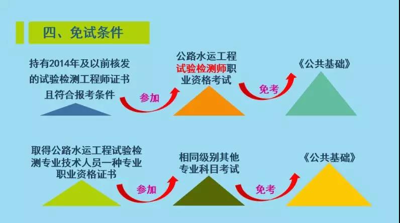 澳门特马王中